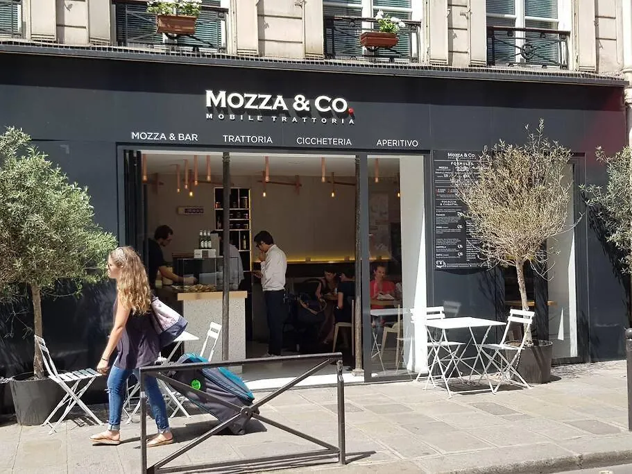 Ideal For Exploring Paris On Foot Fransa