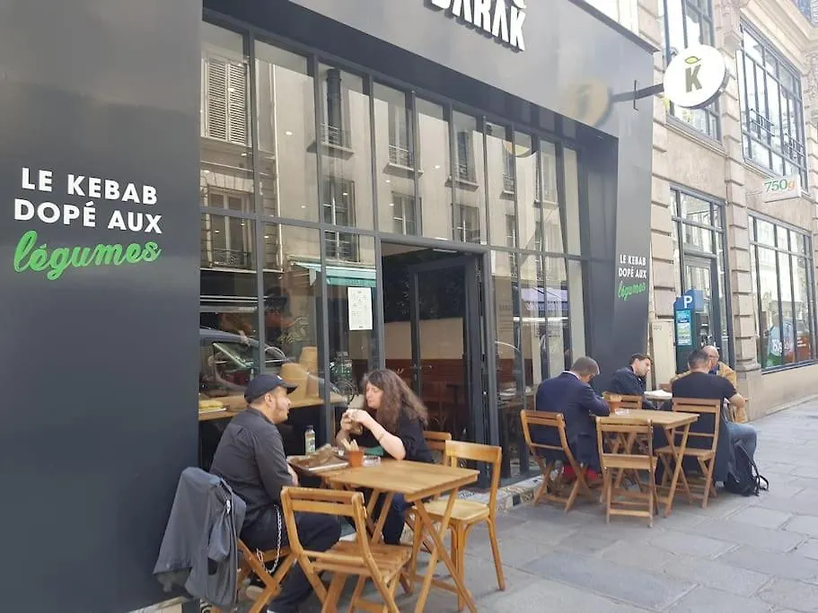 Ideal For Exploring Paris On Foot 0*,  France